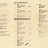 Pizzaria Ideal Carte