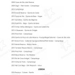 Avenida Menu