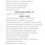 Avenida Menu