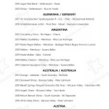 Avenida Menu