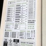 Munchie Carte