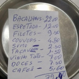 Popular Do Capelo Speisekarte
