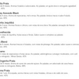 Comida De Santo Restaurante Bar Carte