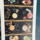 Fruit Chop Menu