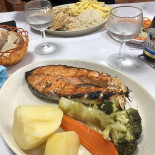 Ora Bolas Nourriture