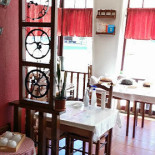 A Risca Inside