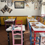 Lugar Ao Sul Dentro