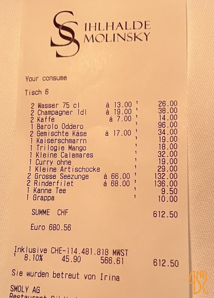 O Mirrita Menu
