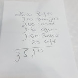 Popular Do Capelo Nourriture
