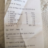 All Saints Restaurant Bar Carta
