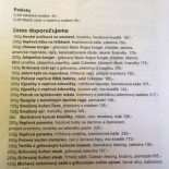 Restaurace U Mokrošů Exterior