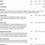 O Cantinho Da Ribeira Velha