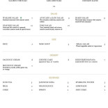 Sea Deck Carte