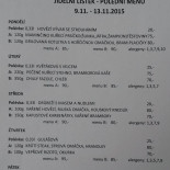 Restaurace Fontána menu