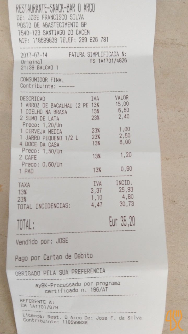 O Arco Carte