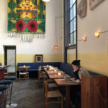 Syngular À l'intérieur