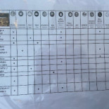 A Tasca Carte