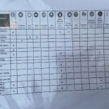 A Tasca Carte