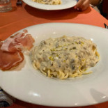 Il Giardinetto Pizzeria Nourriture