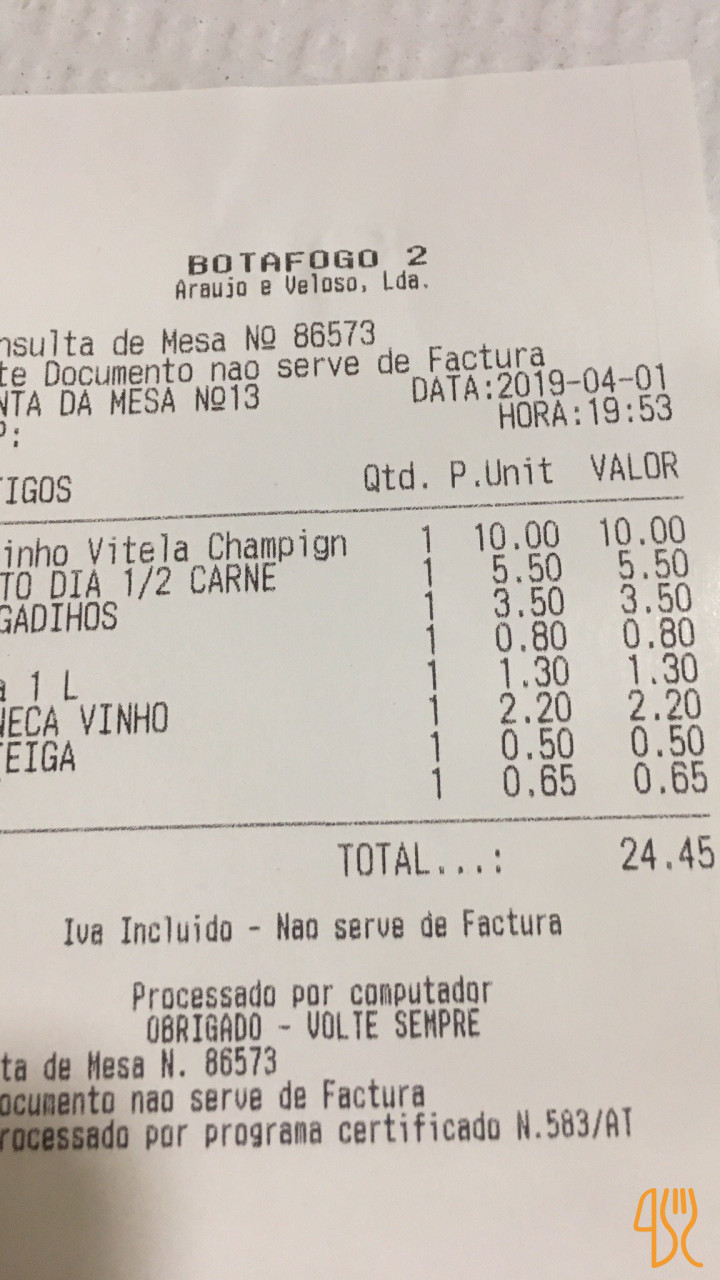 Botafogo 2 Carte