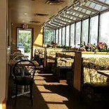 Lanches E Panquecas Do Sul À l'intérieur