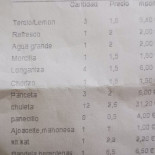 15 Menu