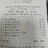 Pizzeria Antonio Mezzero Carte