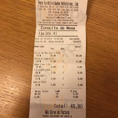 O Peralta Carte
