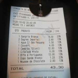 Requinte Do Frango Carte