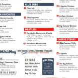 Casa 7 Cafe Menu